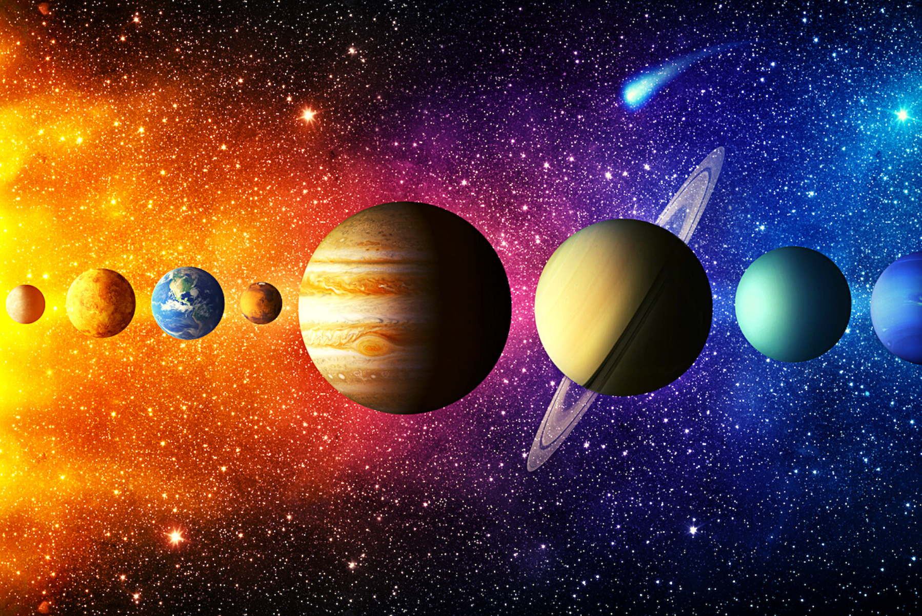 Astrology Explained: The Planets