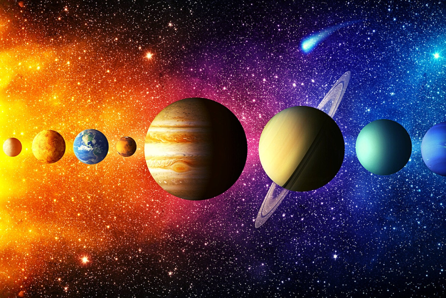 Astrology Explained: The Planets - Divine Feminine Works