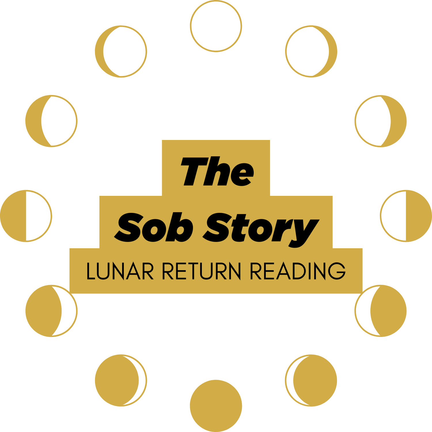 The Sob Story | Lunar Return Chart Reading